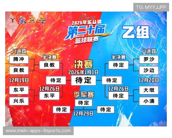 八支队伍竞逐，赛事规格堪比奥运，八支队伍循环赛排法图