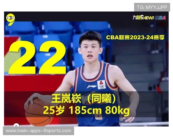 CBA潜力年轻球员名单（138 ）