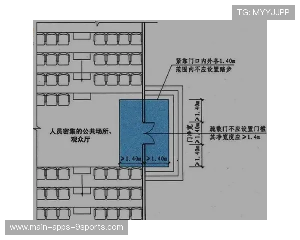比赛场馆内观众疏散引导音频包与触发条件公开，观众厅的疏散门
